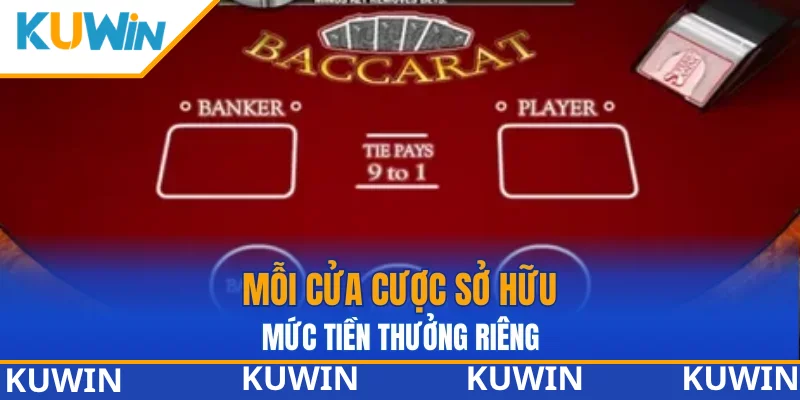 Mỗi cửa cược sở hữu mức tiền thưởng riêng Mỗi cửa cược sở hữu mức tiền thưởng riêng